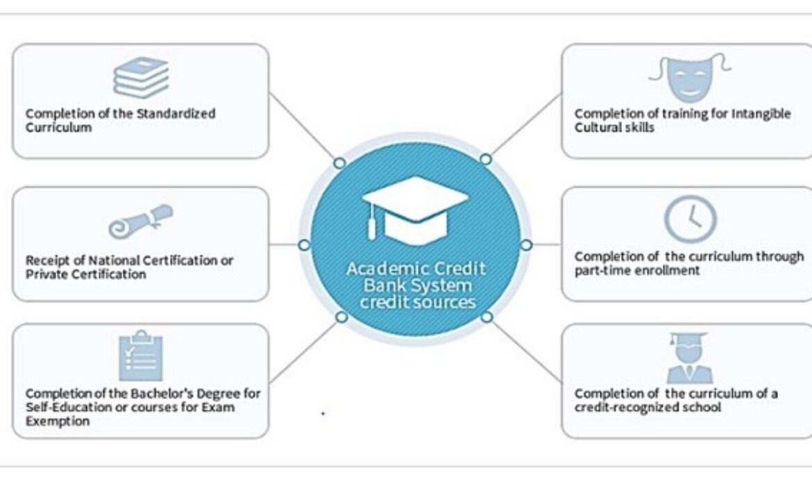 iCloudEMS welcomes the new education policy Academic Bank of Credits with its Effective Education Management System
