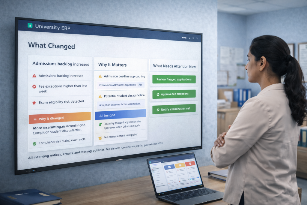 Context-aware AI dashboard helping university administrators prioritise actions in ERP