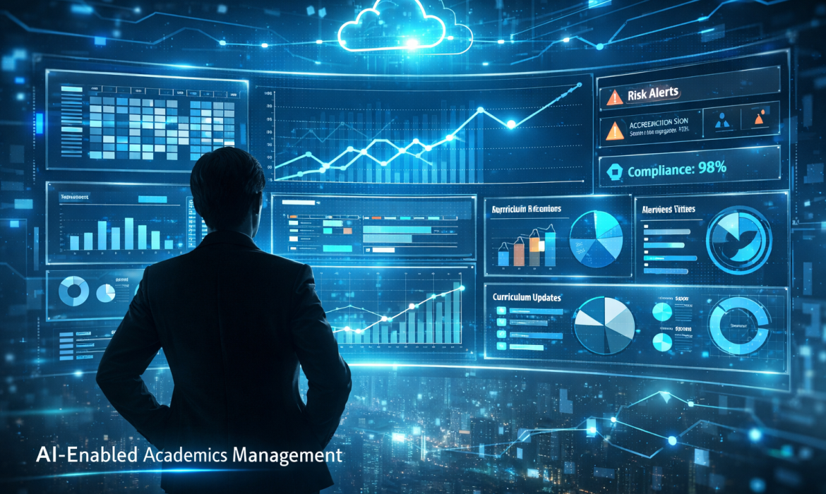 AI-enabled Academics Management dashboard inside cloud-based Education Management System (EMS) for universities