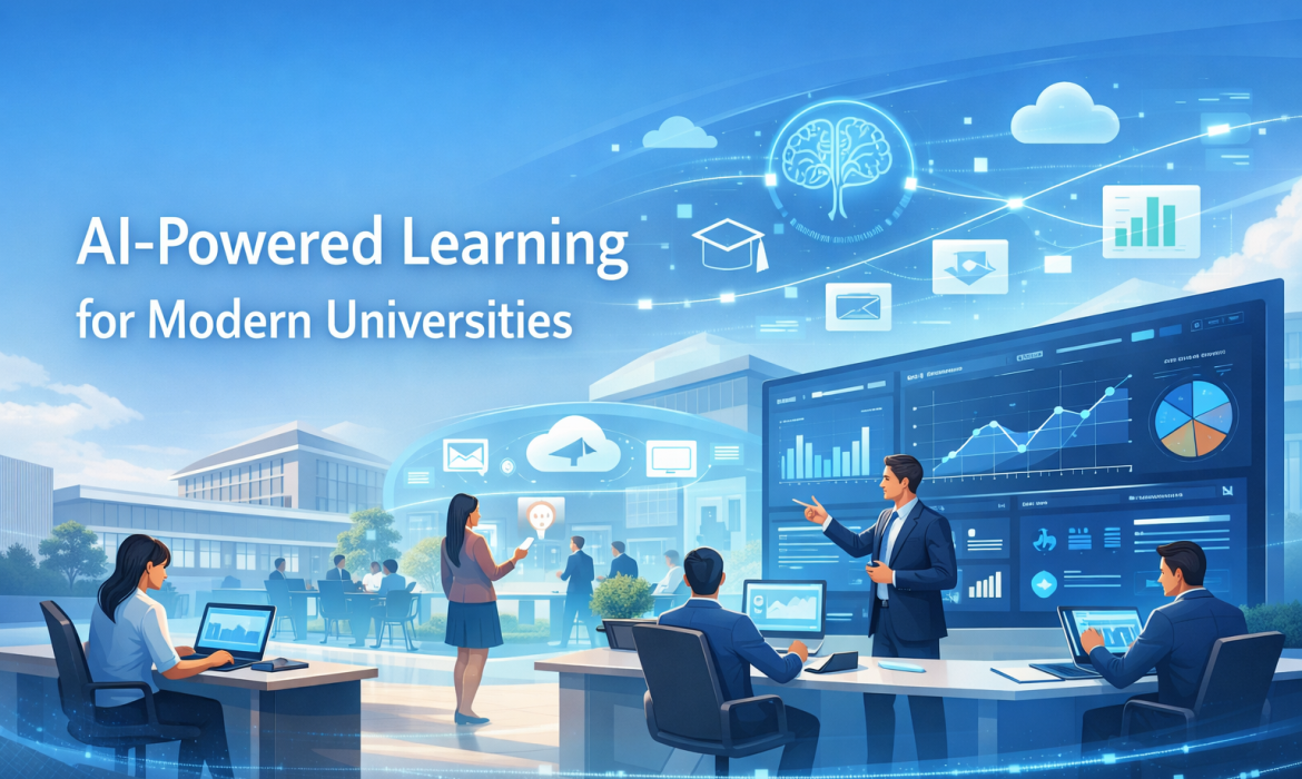 AI-powered Learning Management System transforming digital learning in modern universities